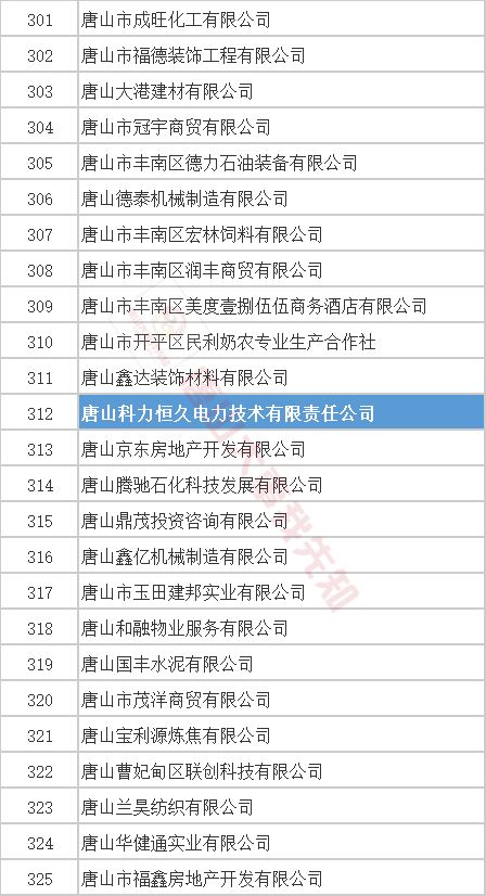 東陽最新一批老賴名單