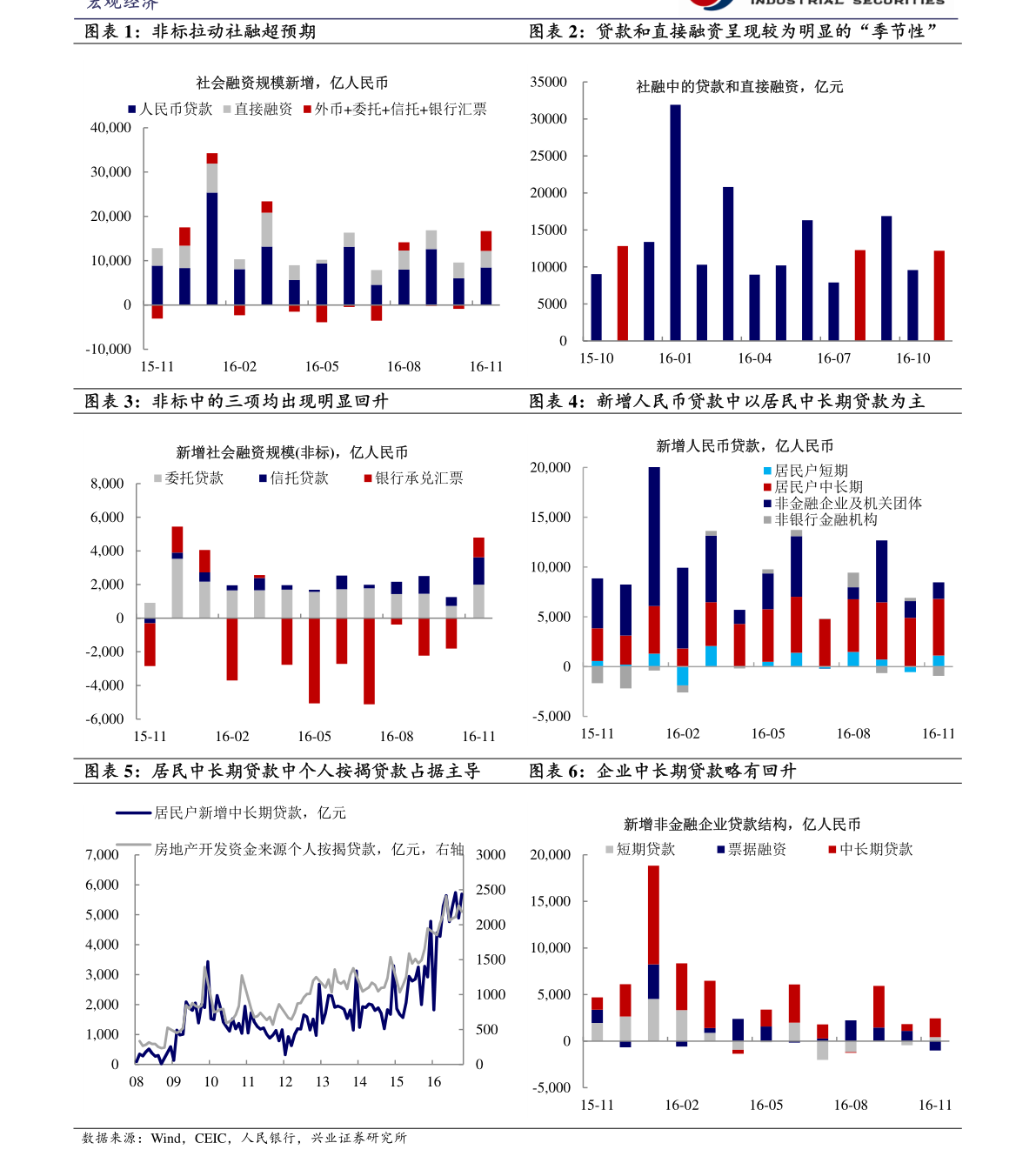 天地科技股票最新動態(tài)，全面論述最新消息