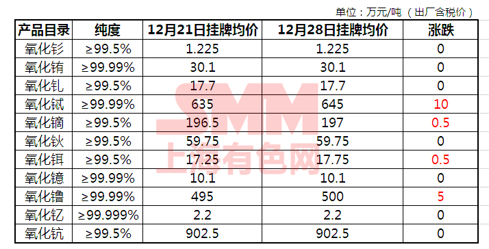 聯(lián)系我們 第249頁