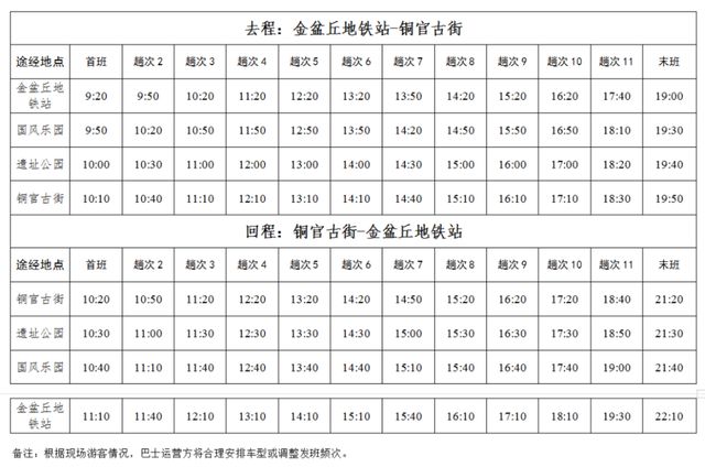 最新望城汽車站時刻表概覽，掌握最新時間表信息