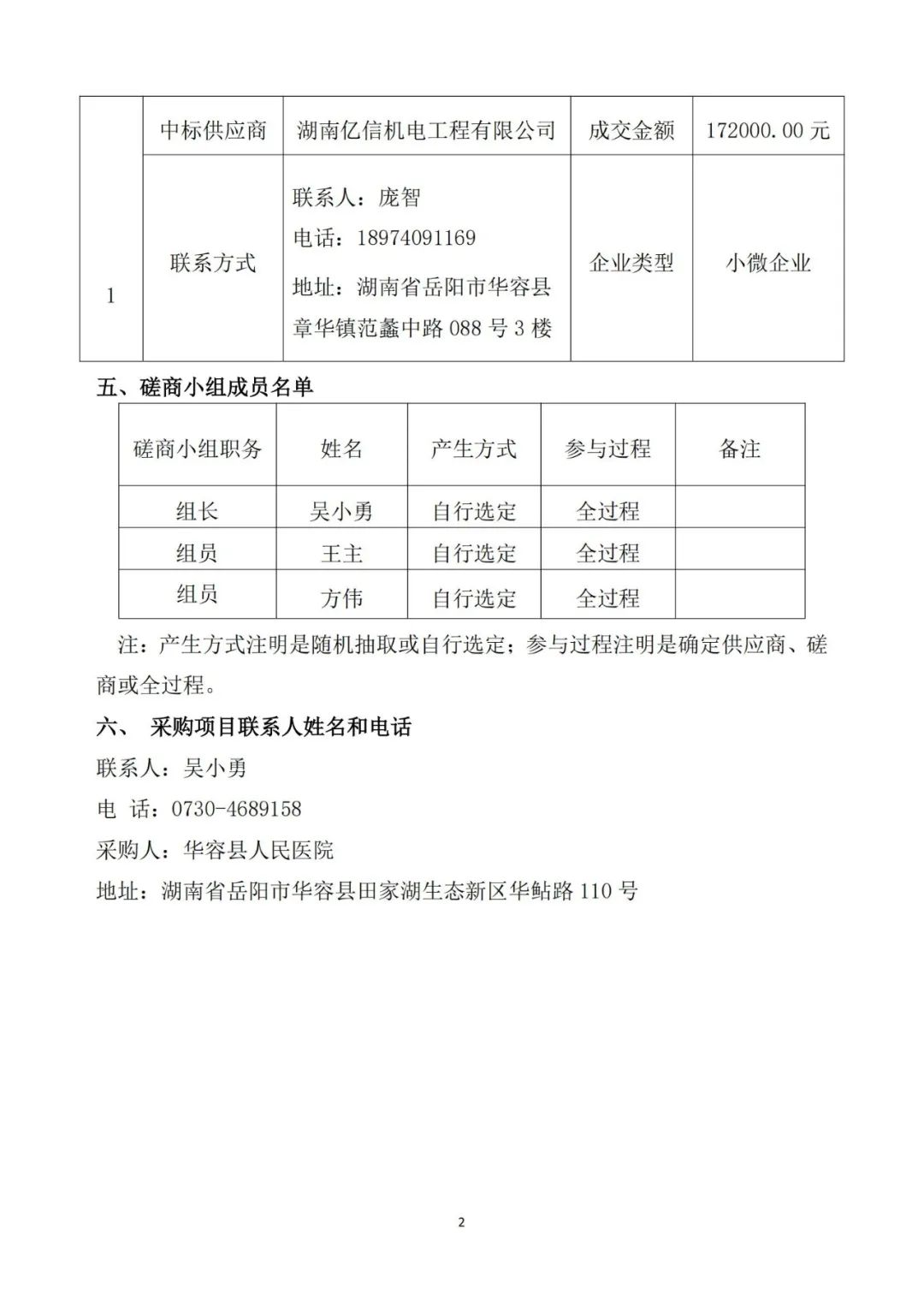 華容縣最新招標(biāo)公告