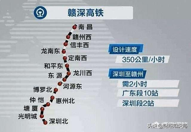 昌深高鐵最新動態(tài)更新，最新昌深高鐵消息