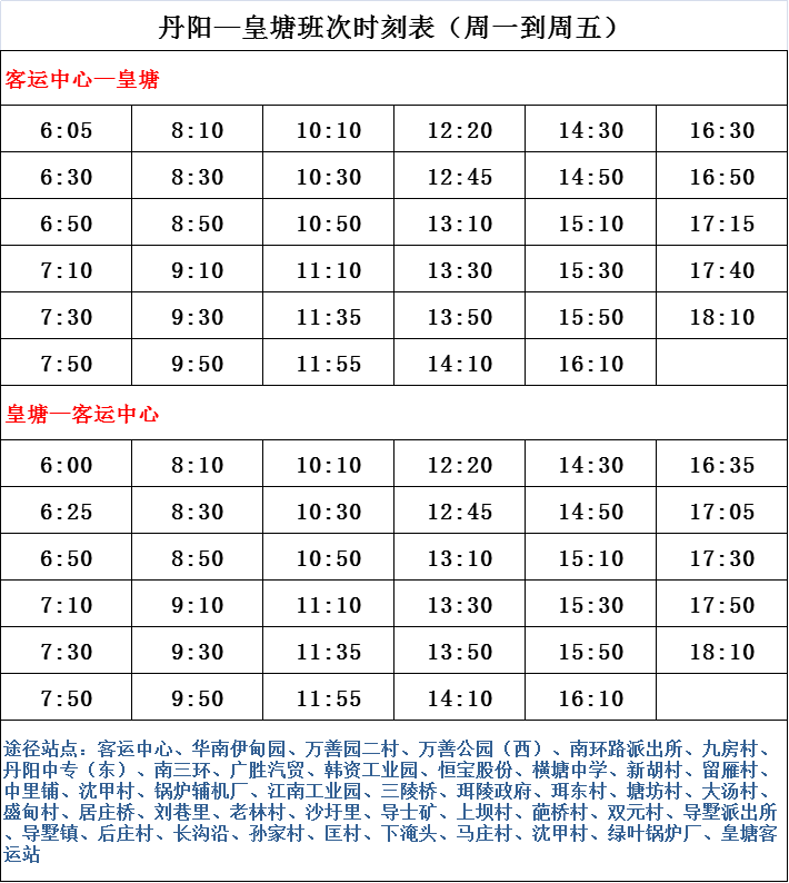 最新中國太子名單