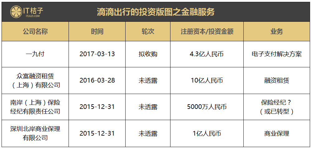 國家對滴滴政策最新