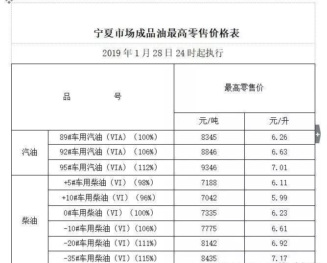 2023澳門今晚開特馬開什么號,實踐調(diào)查說明_可靠性版13.481