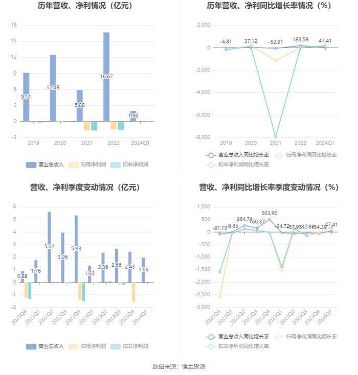 2024年新奧天天精準(zhǔn)資料大全,實證數(shù)據(jù)分析_文化版45.343