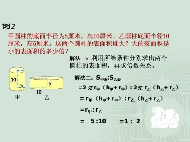 2024年正版資料免費最新,藝術(shù)學(xué)歷史學(xué)數(shù)學(xué)_散熱版98.576