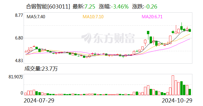 未分類 第31頁(yè)