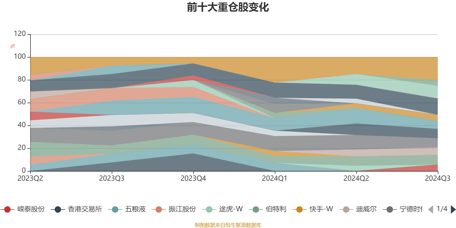 2024澳彩免費(fèi)資料大全,數(shù)據(jù)獲取方案_冷靜版76.838