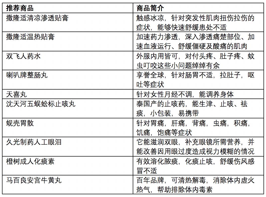 2024澳門今晚開獎(jiǎng)記錄,實(shí)用性解讀策略_按需版1.696