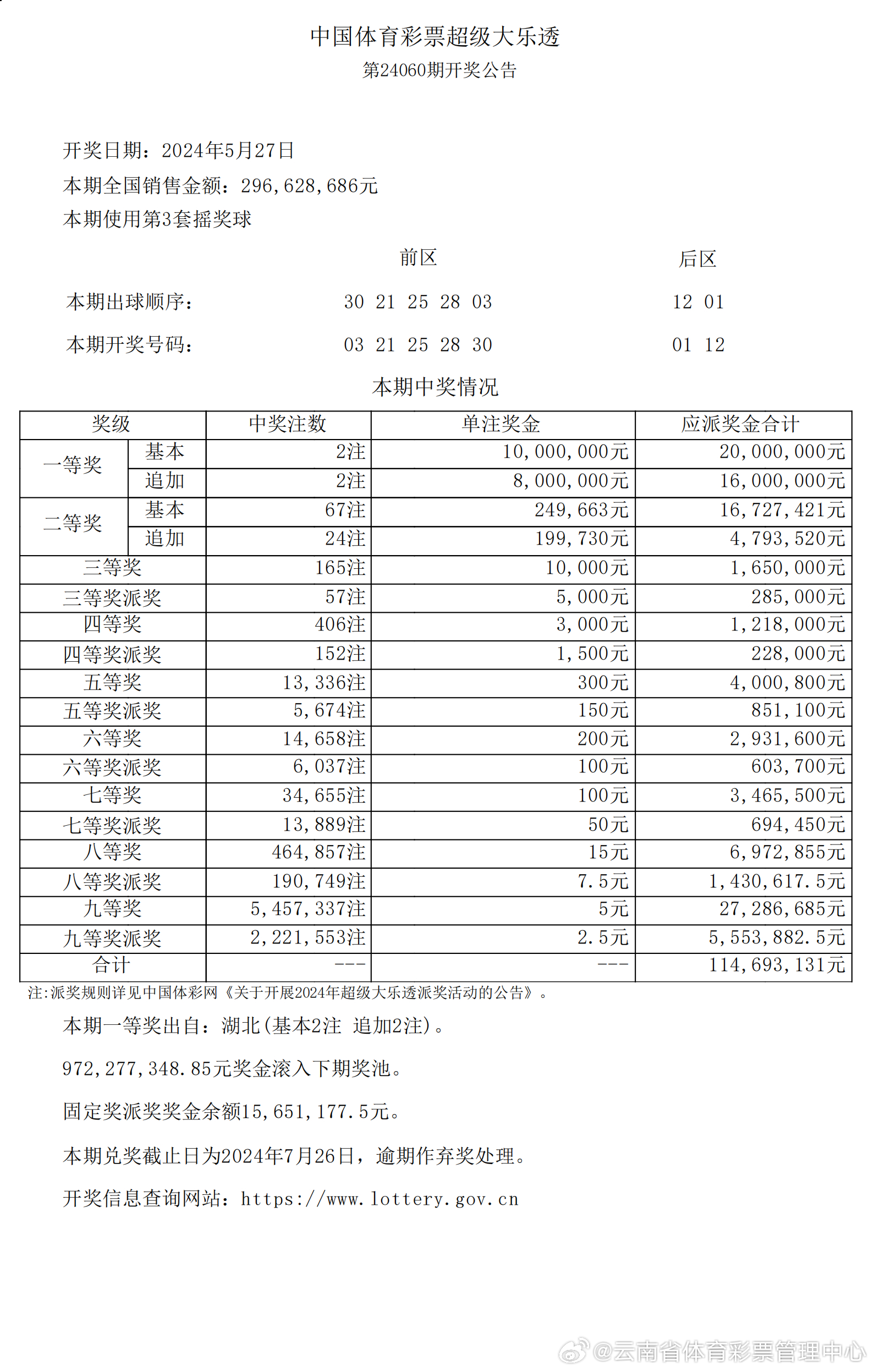 2025年新澳開獎結(jié)果,詳情執(zhí)行數(shù)據(jù)安援_理想版10.409