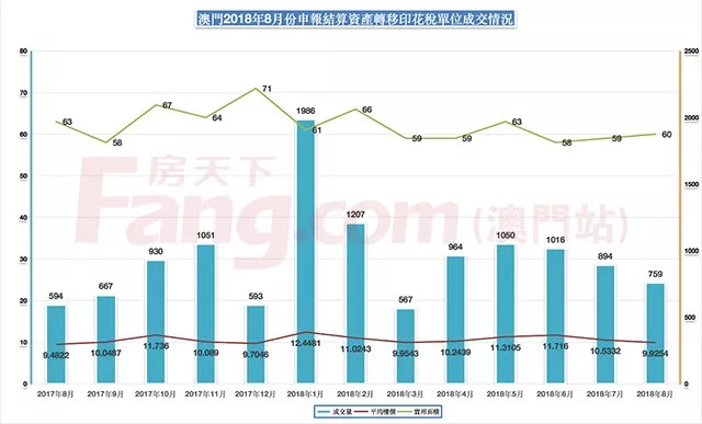 2025年新澳門彩歷史開獎記錄走勢圖,專業(yè)解讀方案實施_精致生活版23.983