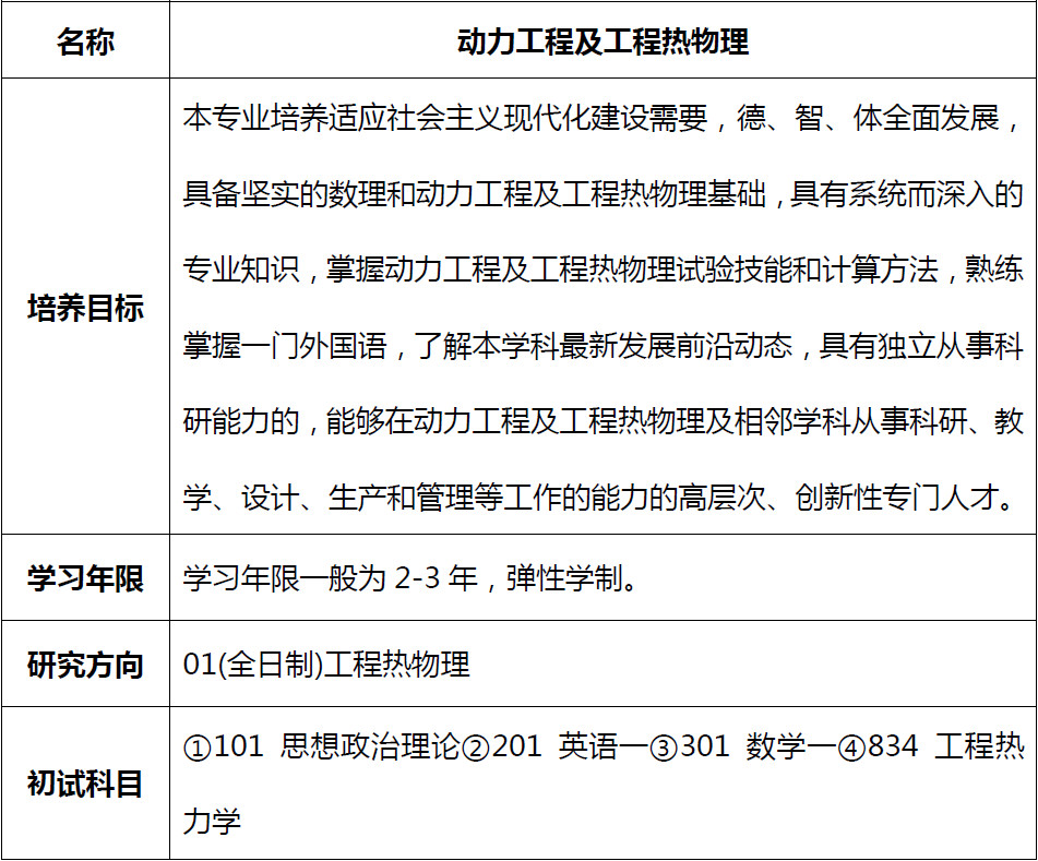 2025年正版資料免費大全視頻,動力機械及工程熱物理_升級版16.782