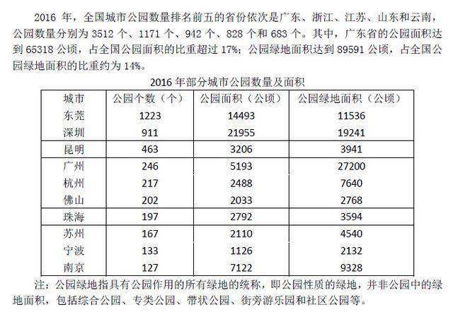 2025年澳門圖庫,統(tǒng)計材料解釋設(shè)想_云端版19.768