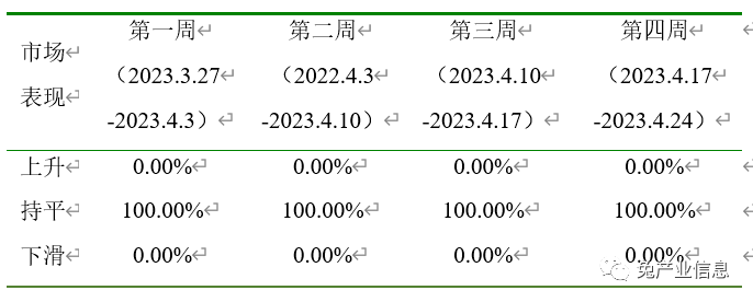 2025新奧門資料兔費(fèi)掛牌,實(shí)用性解讀策略_影像處理版39.499