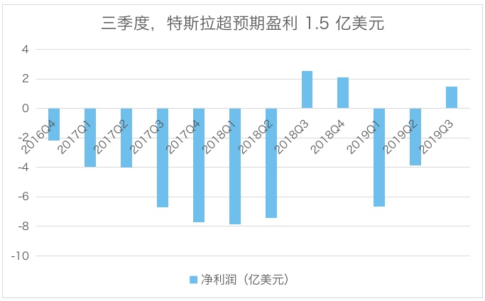 2025新澳歷史開(kāi)獎(jiǎng),高效性設(shè)計(jì)規(guī)劃_互動(dòng)版70.550