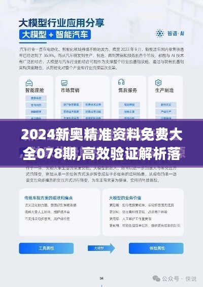 2025新澳精準免費大全,高度協(xié)調(diào)實施_分析版30.545