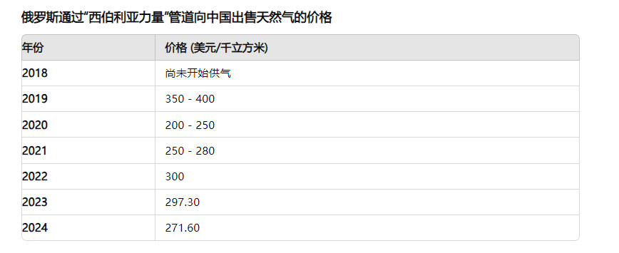 新澳門歷史開獎記錄查詢方法,詳細(xì)數(shù)據(jù)解讀_散熱版30.711