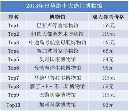 新澳門開獎結(jié)果+開獎記錄表查詢,統(tǒng)計數(shù)據(jù)詳解說明_精密版12.525