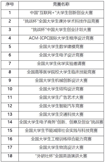 未分類 第13頁