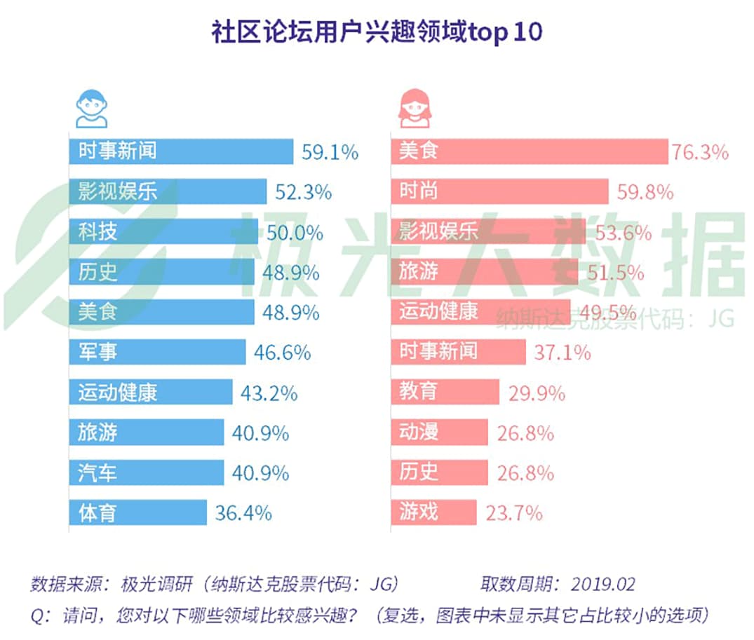 澳門4949開獎結果最快,全面數(shù)據(jù)分析_社交版5.218