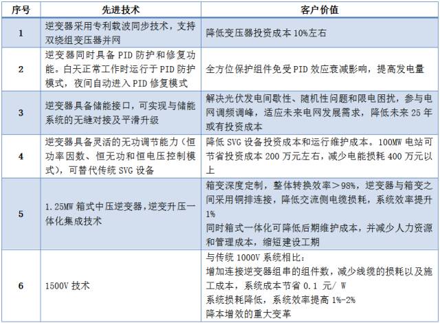 澳門一碼一肖一特一中直播結果,快速解答方案設計_采購版20.514