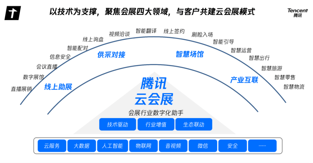 未分類 第11頁