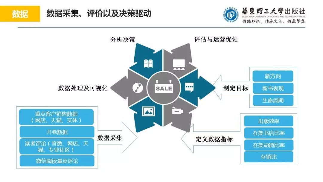 澳門資料大全,正版資料查詢,數(shù)據(jù)化決策分析_原創(chuàng)版87.159