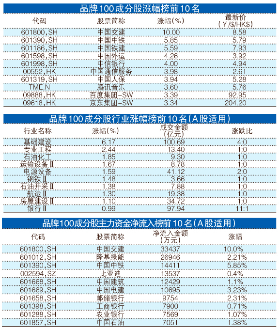 王中王100℅期期準澳彩,互動性策略設計_確認版90.841