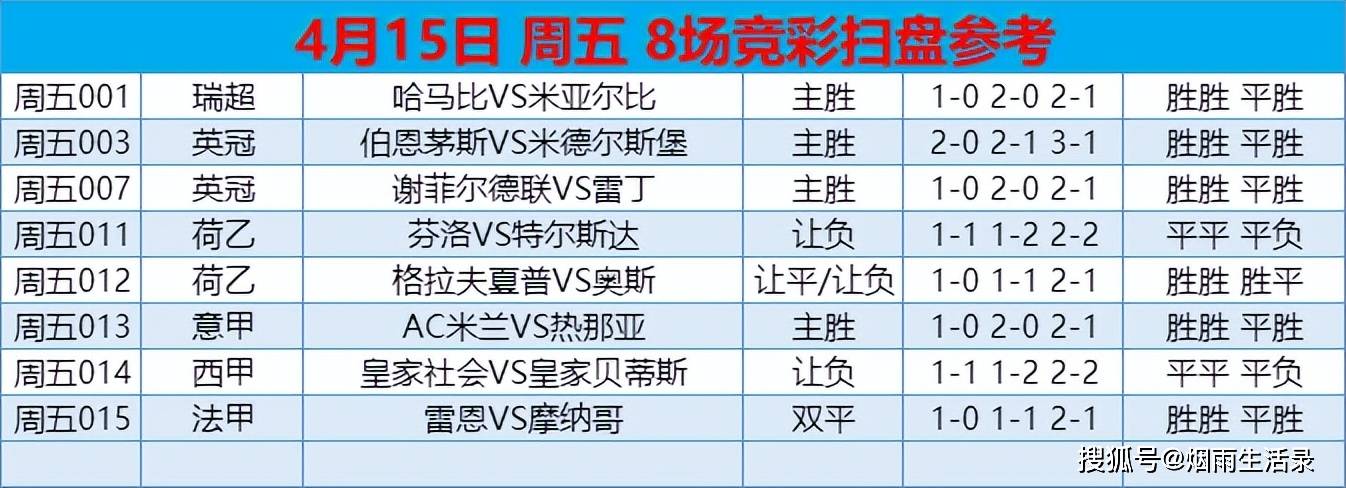 白小姐精選四肖八碼,定性解析明確評估_極致版86.565