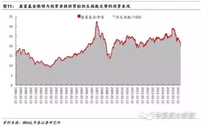 香港免六臺(tái)彩圖庫,現(xiàn)代化解析定義_動(dòng)感版53.943