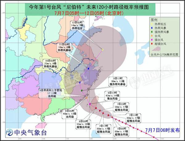 最新臺風(fēng)會登錄哪里