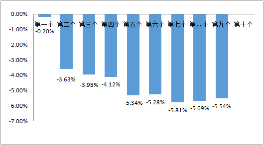 2025年新澳門今晚開獎結(jié)果,全方位數(shù)據(jù)解析表述_用心版57.986