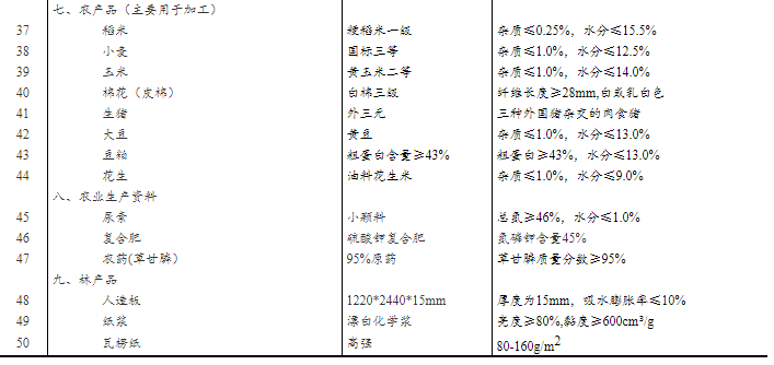 62827cσm澳彩資料查詢優(yōu)勢頭數(shù),最新答案詮釋說明_高清晰度版57.873