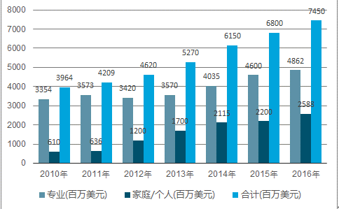 新澳2025正版資料免費公開,平衡計劃息法策略_全球版57.119