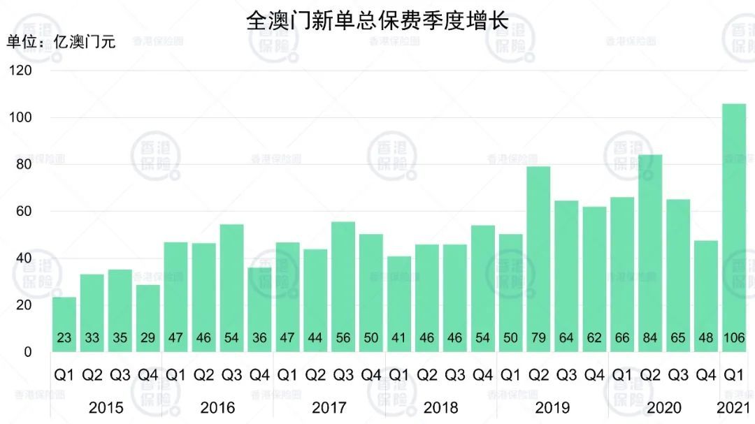 澳門一肖一碼100%一中,數(shù)據(jù)化決策分析_兒童版57.242