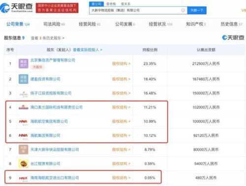 前海航交所最新消息