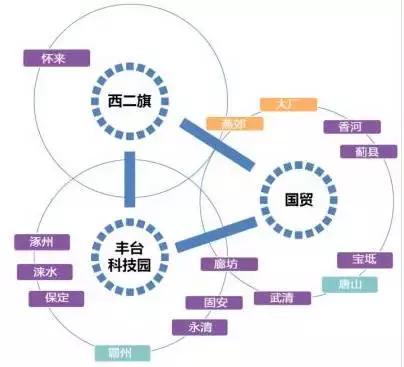 承德房產(chǎn)網(wǎng)最新動(dòng)態(tài)與小巷深處的特色小店揭秘