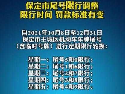 河北保定限號(hào)最新消息與巷弄深處的獨(dú)特風(fēng)味探索