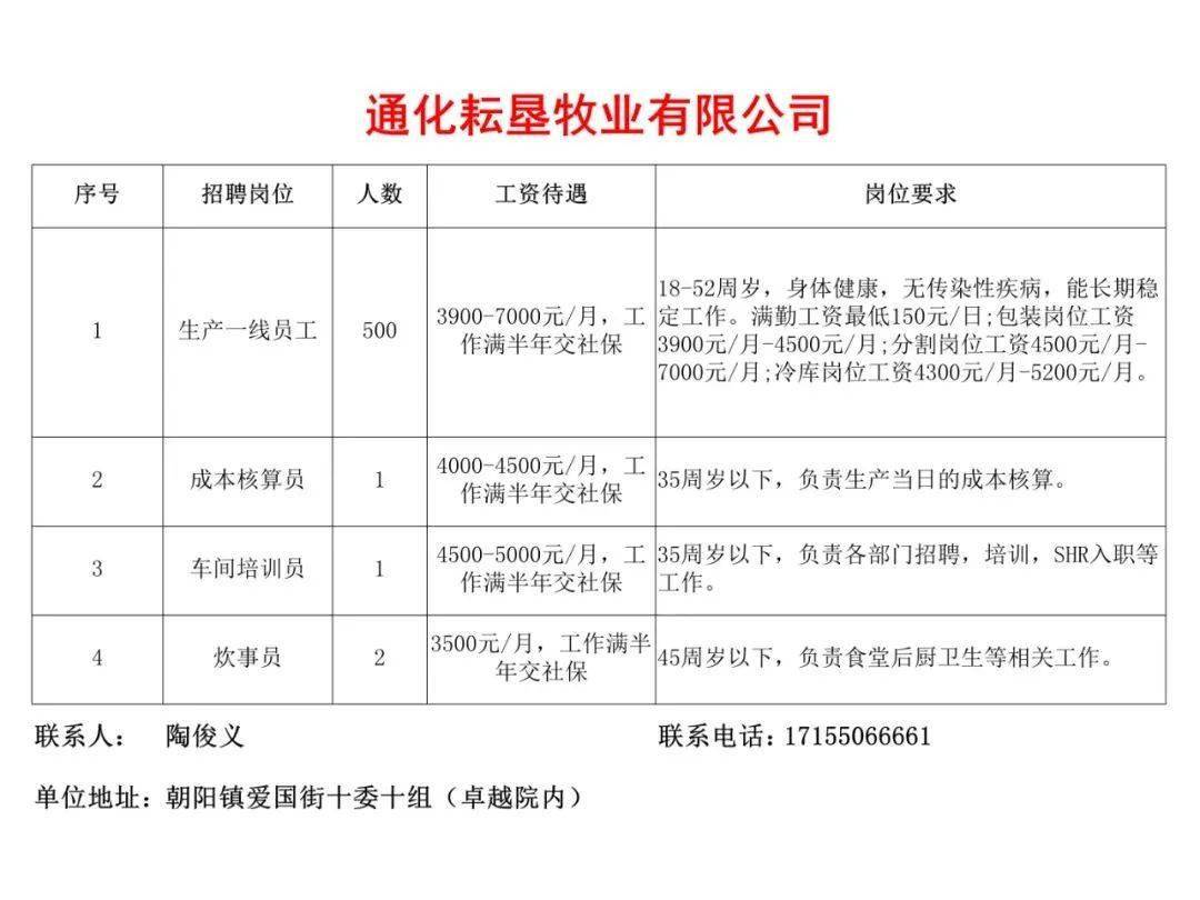 敦化最新一期招工回顧，背景、事件與影響分析