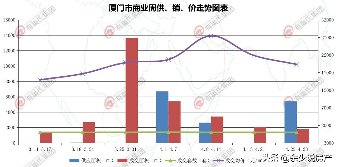 禹洲香溪里最新動(dòng)態(tài)報(bào)道