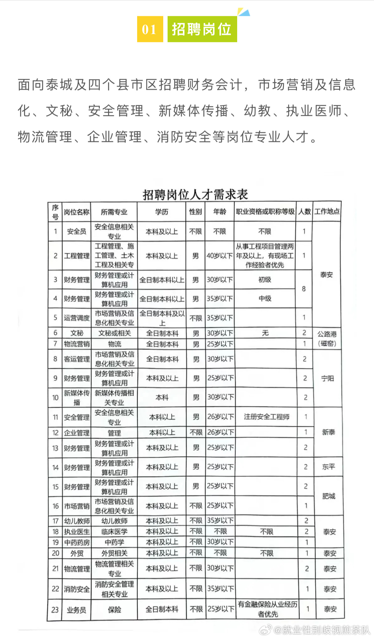 內(nèi)丘縣最新女性招聘信息概覽