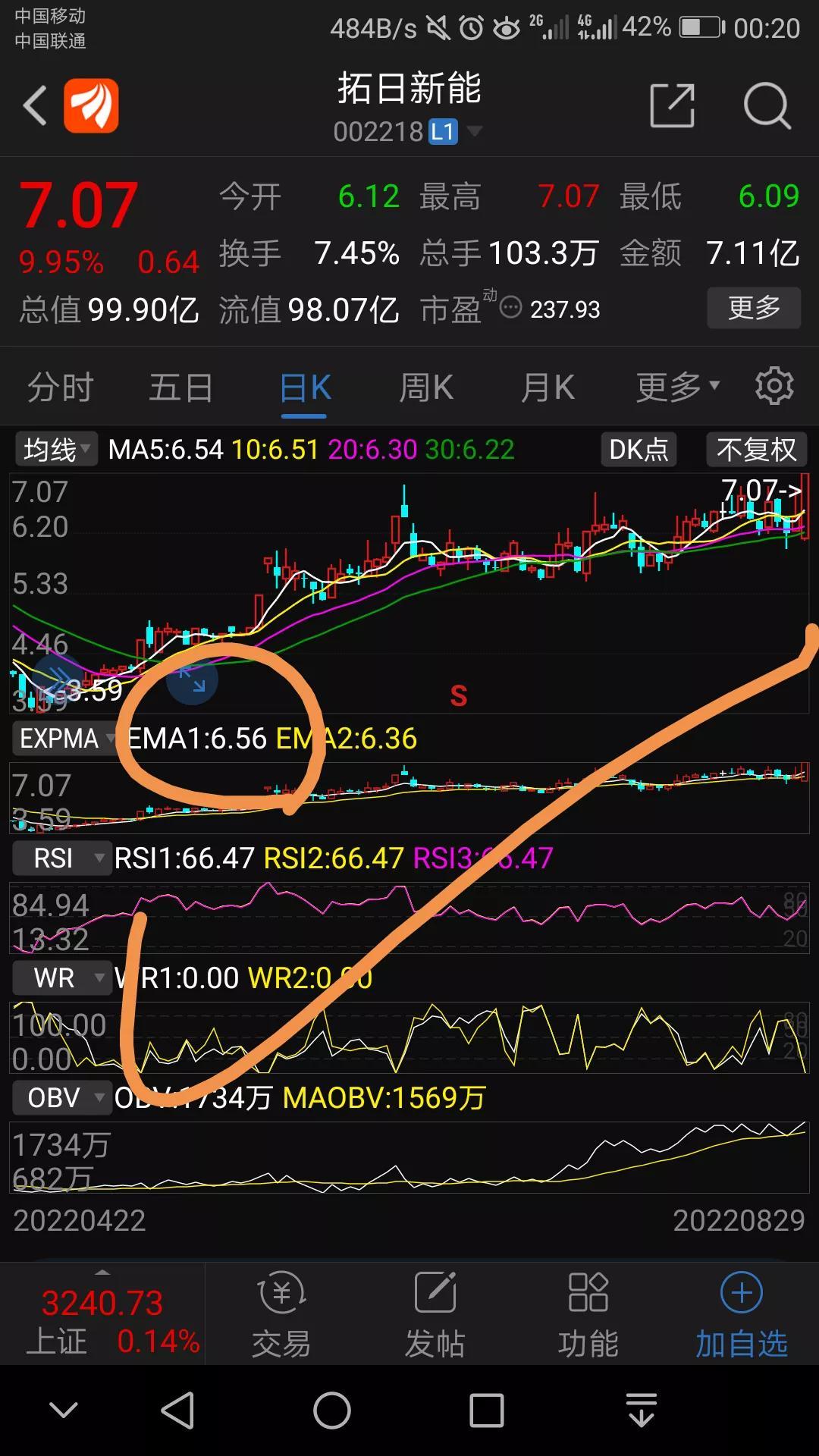 北京科銳股票最新消息,北京科銳股票最新消息，前景展望與市場動態(tài)分析