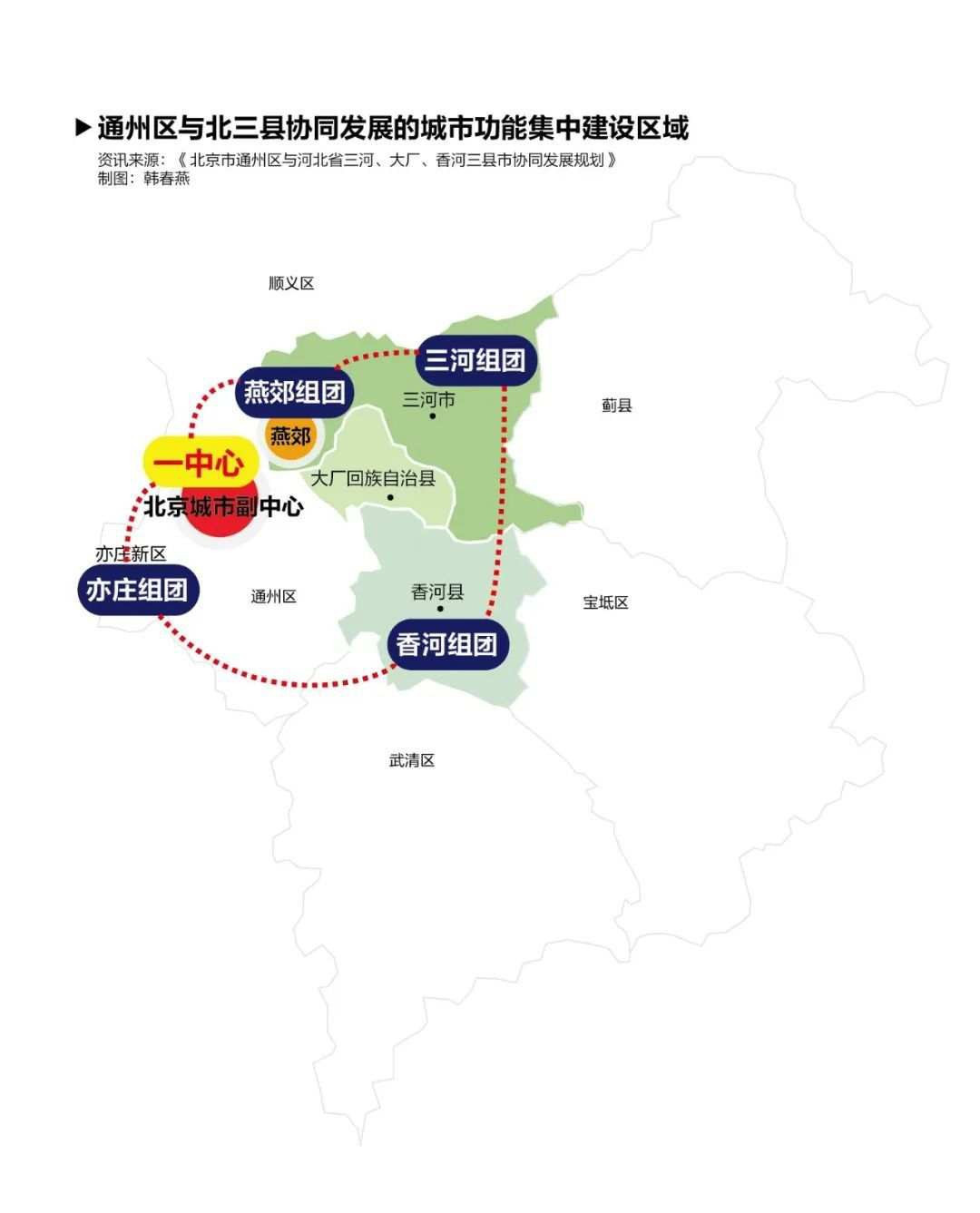 北三縣香河區(qū)域發(fā)展現(xiàn)狀及未來展望，最新消息揭秘香河未來走向