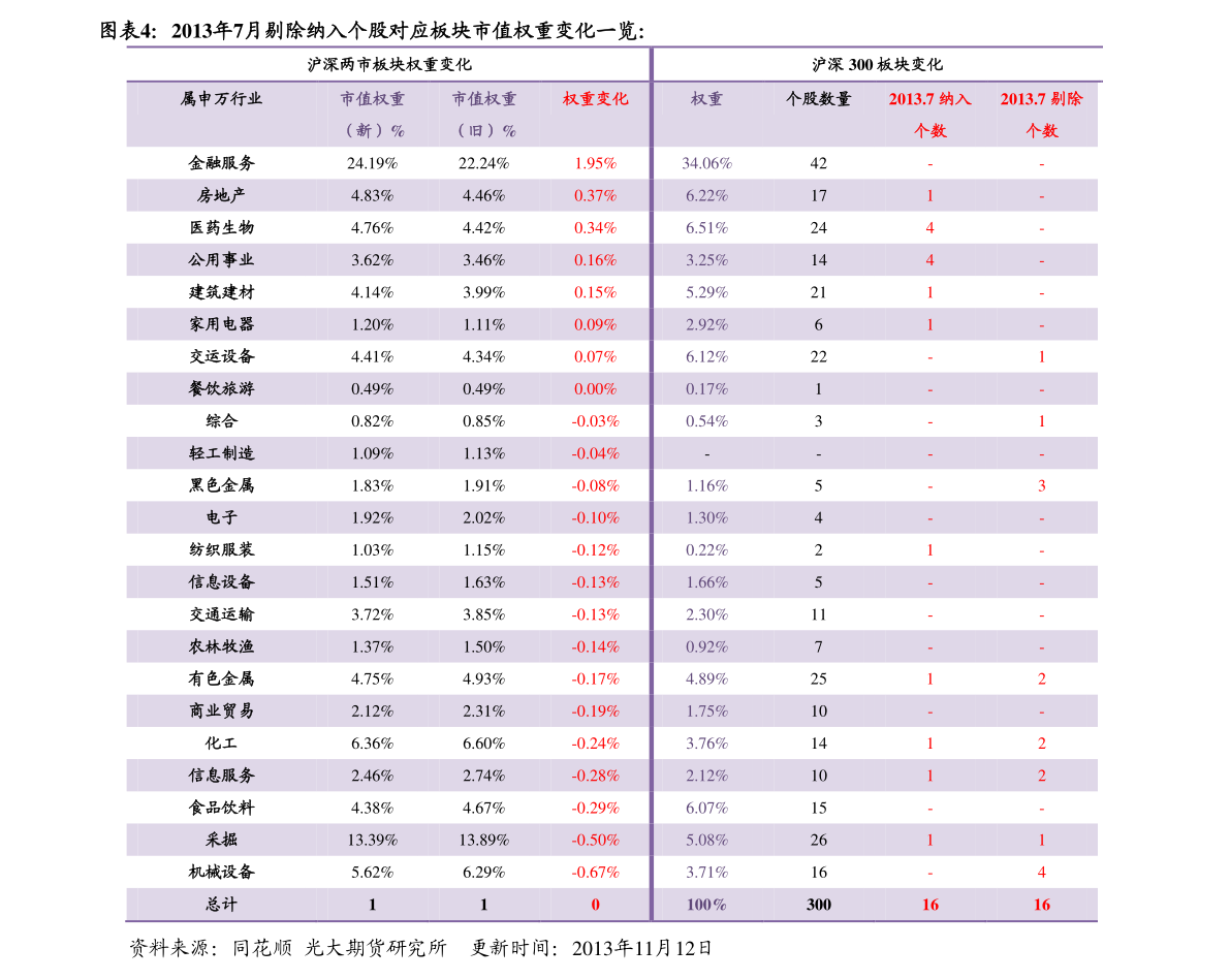 金浦鈦業(yè)最新動態(tài)，自然美景之旅探索內(nèi)心平和的股市之路